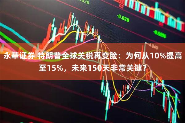 永華证券 特朗普全球关税再变脸：为何从10%提高至15%，未来150天非常关键？