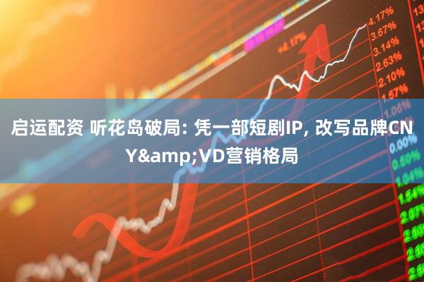 启运配资 听花岛破局: 凭一部短剧IP, 改写品牌CNY&VD营销格局